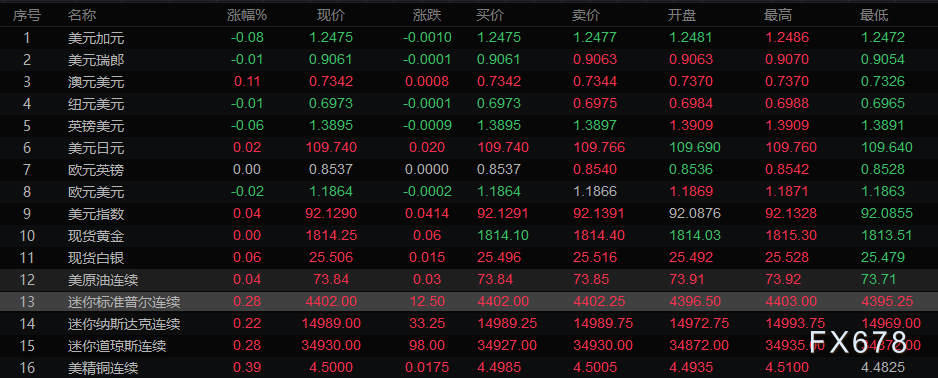 图片点击可在新窗口打开查看