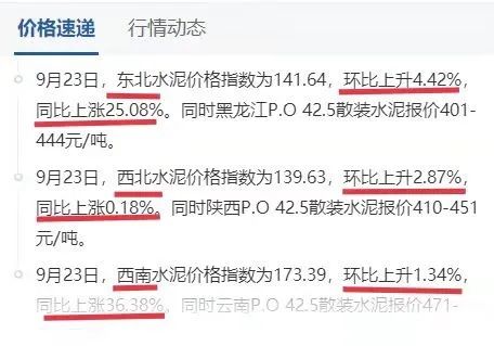 图片来源：中国水泥网