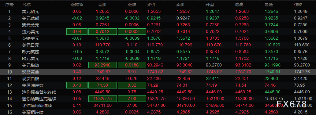图片点击可在新窗口打开查看