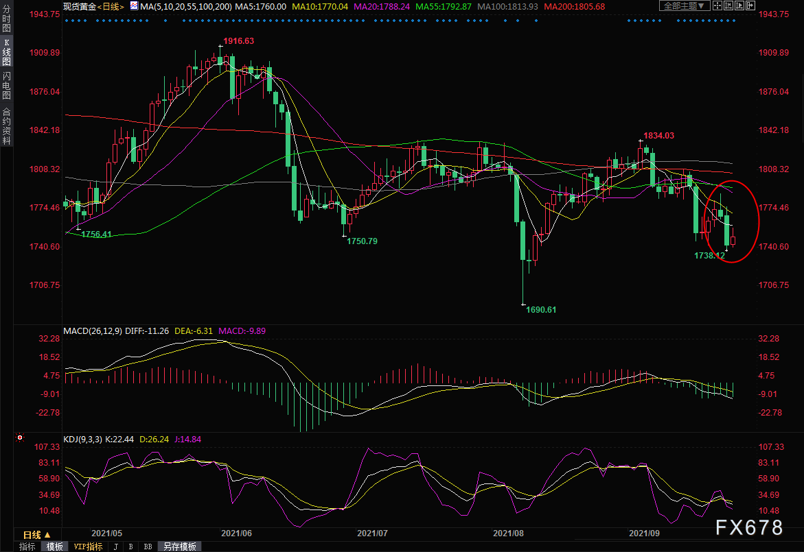 图片点击可在新窗口打开查看