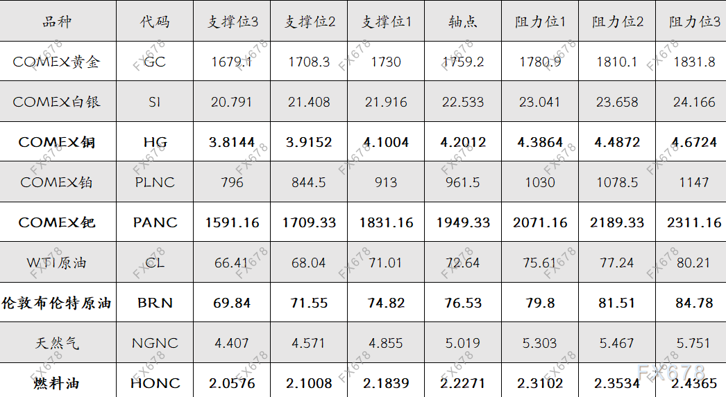 图片点击可在新窗口打开查看