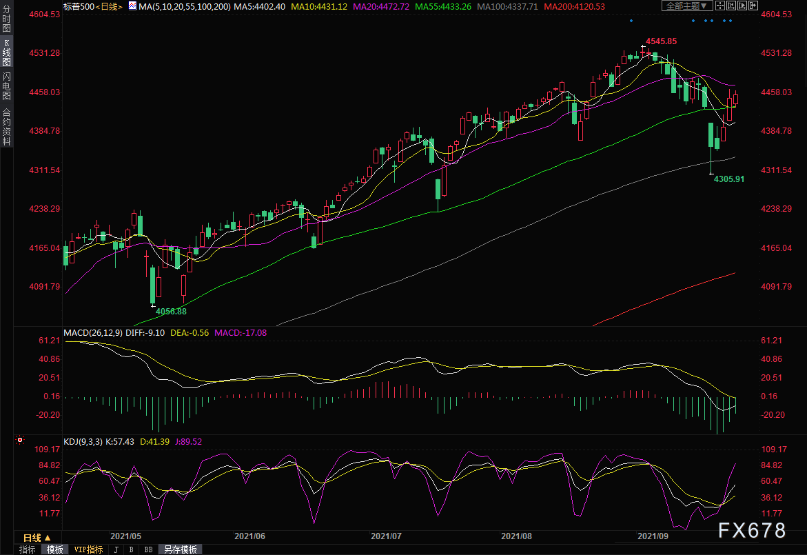 图片点击可在新窗口打开查看