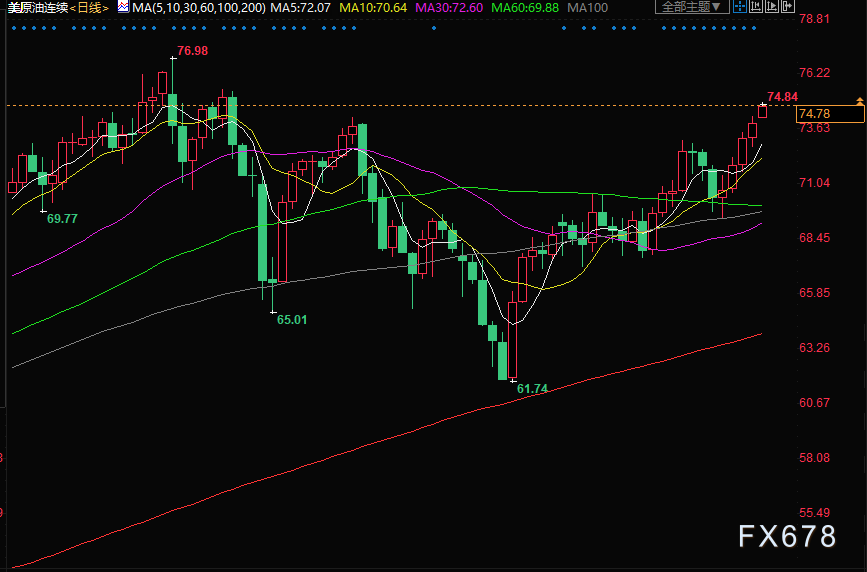 图片点击可在新窗口打开查看