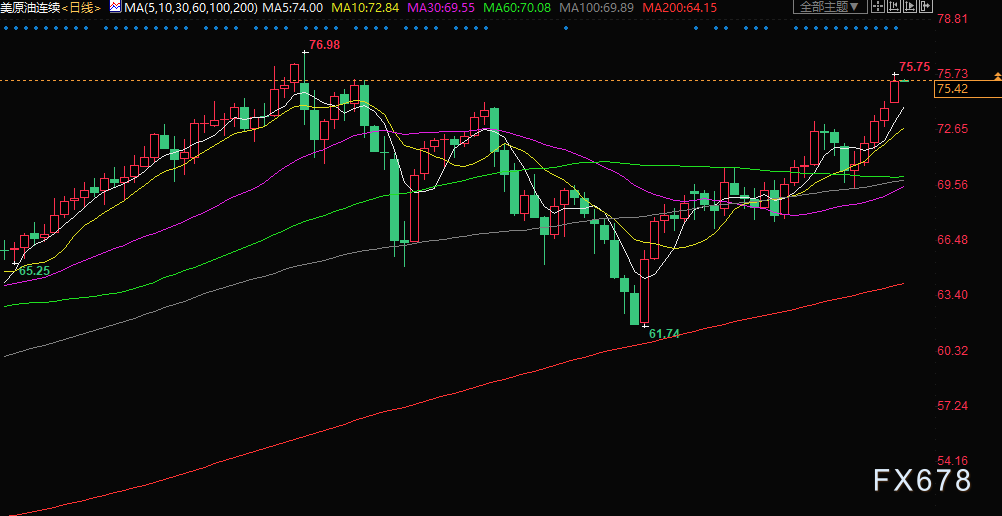 图片点击可在新窗口打开查看
