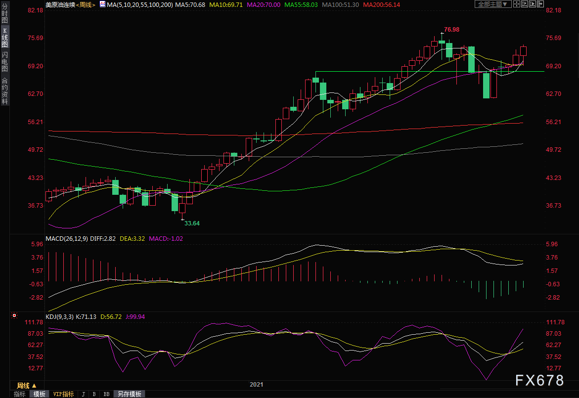 图片点击可在新窗口打开查看