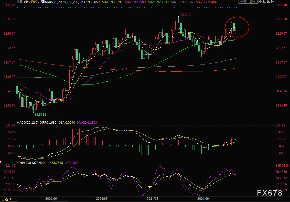 图片点击可在新窗口打开查看