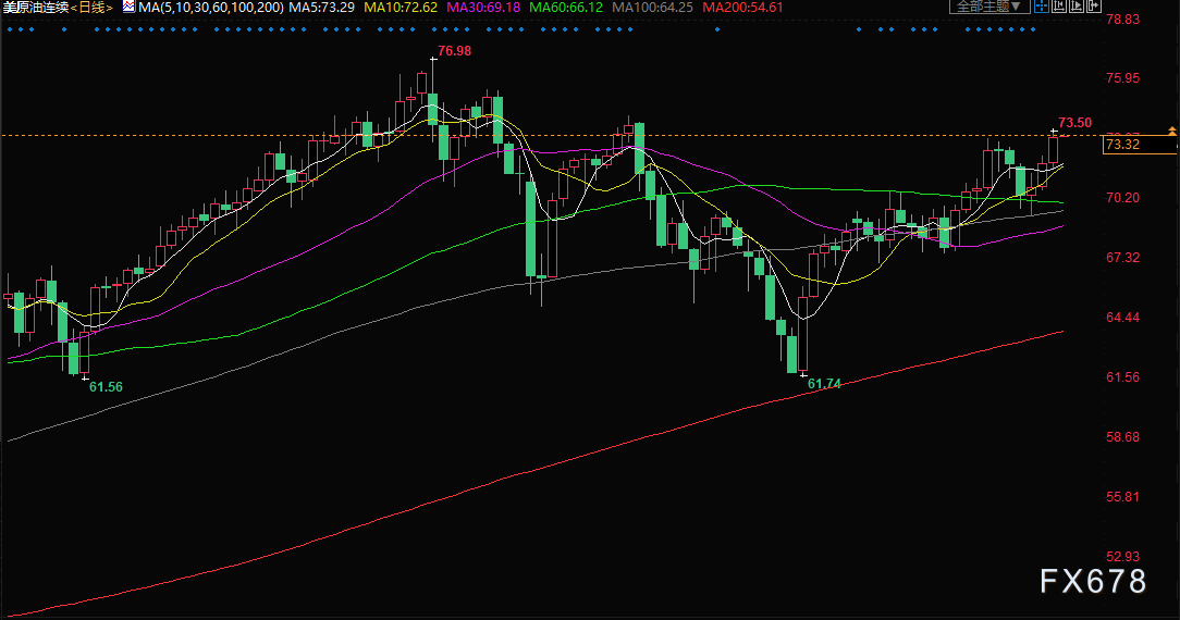 图片点击可在新窗口打开查看