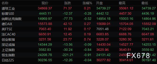 图片点击可在新窗口打开查看