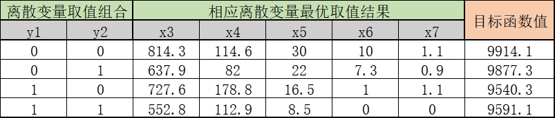 37fe2b66f36a71e5114234f8cc6edde7.png