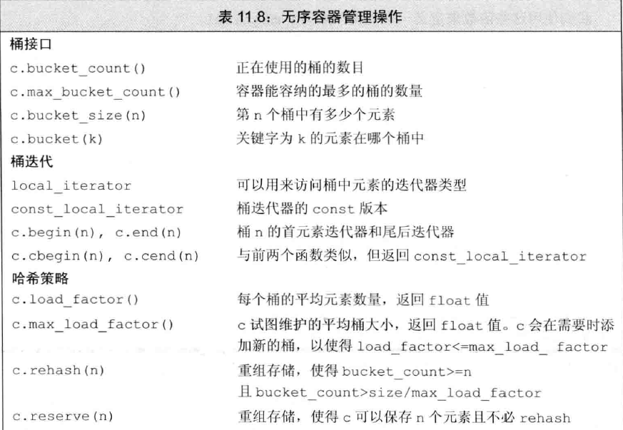 image-20230320122609586
