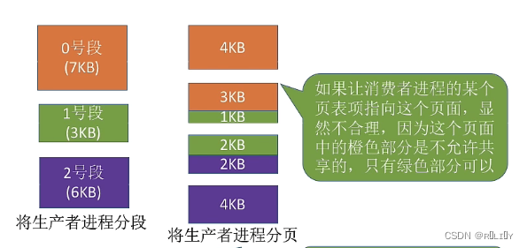 1679026144069)(C:\Users\lenovo\AppData\Roaming\Typora\typora-user-images\image-20230105152455182.png)]