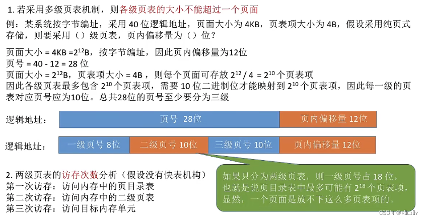[外链图片转存失败,源站可能有防盗链机制,建议将图片保存下来直接上传(img-lx3HUfqM-1679026144067)(C:\Users\lenovo\AppData\Roaming\Typora\typora-user-images\image-20230104171920718.png)]