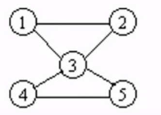 image-20211015153426780