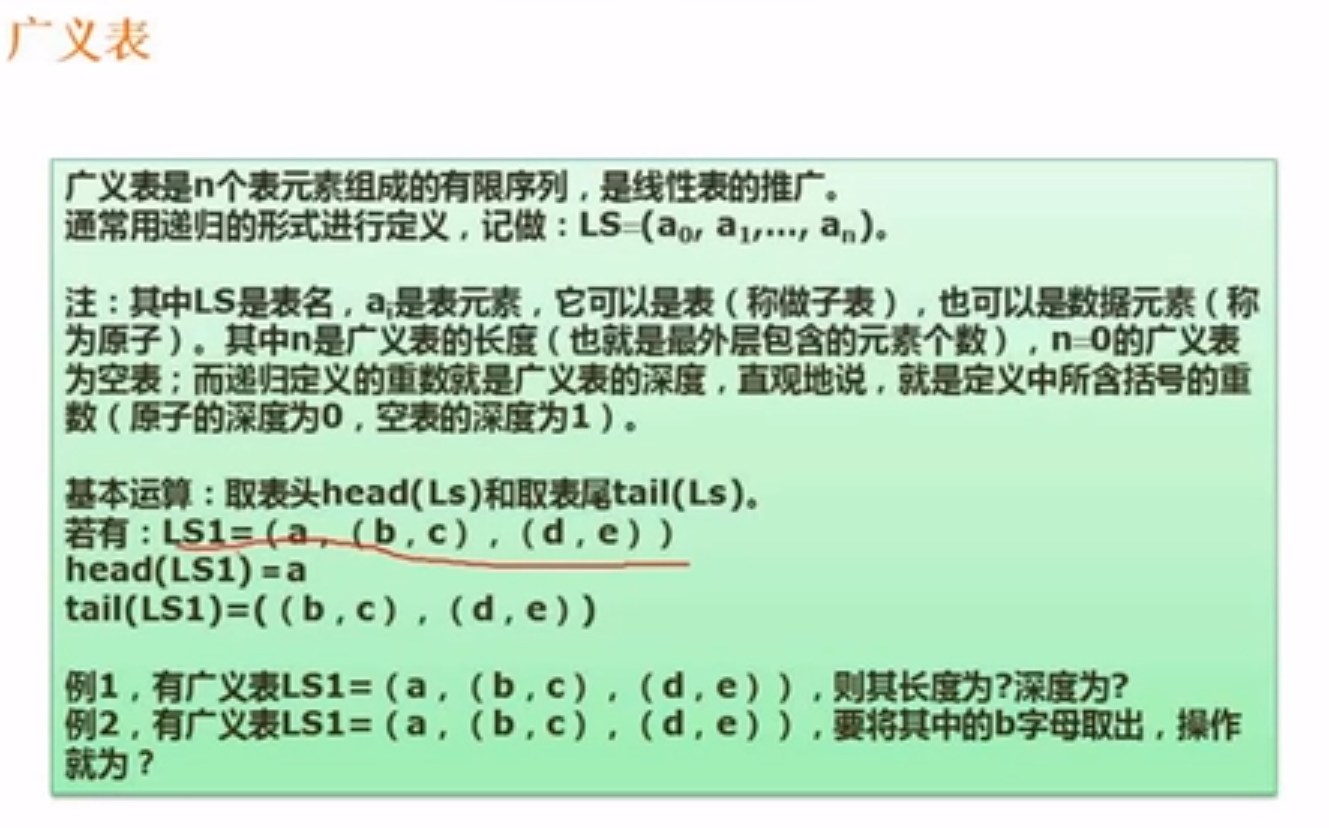 广义表基本的概念