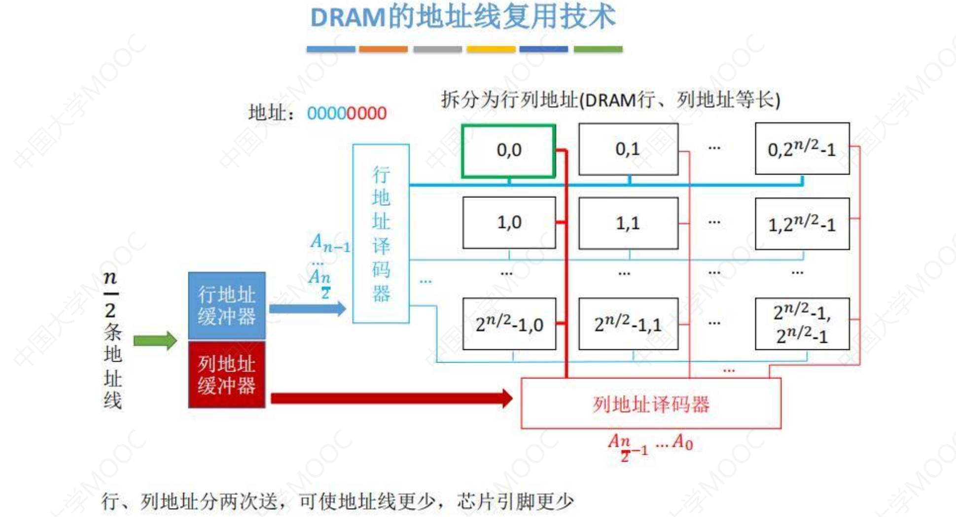 image-20230309165552116