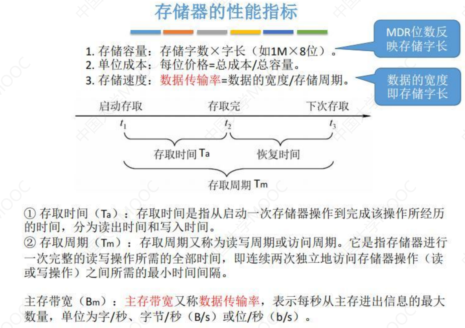 image-20230307100812139