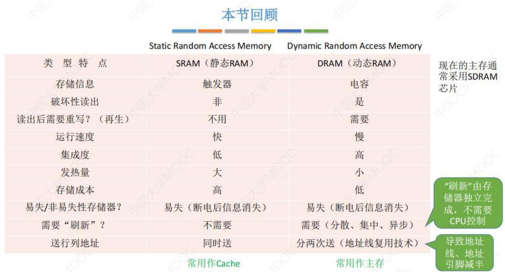 image-20230309171002558