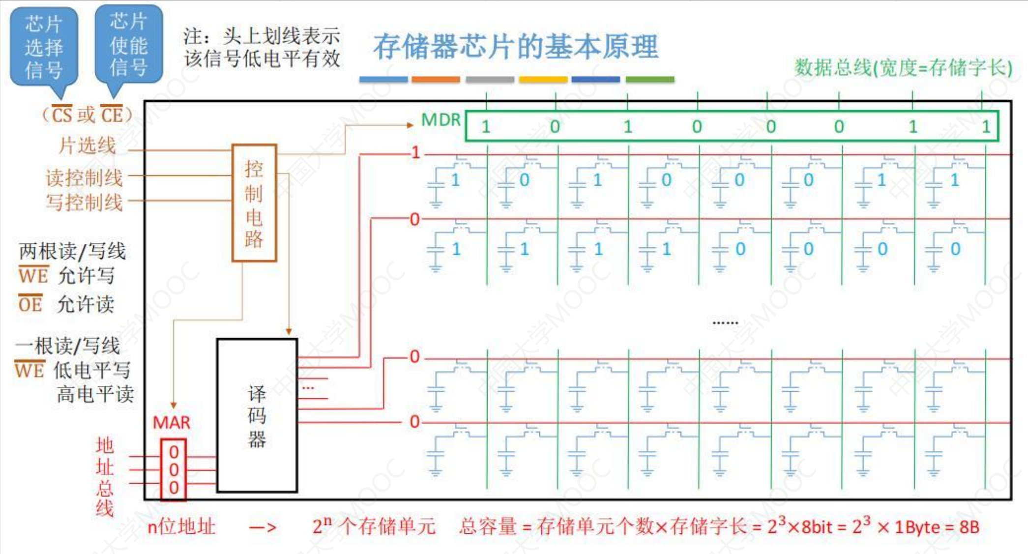 image-20230307103459851