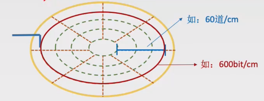 image-20230317170527570