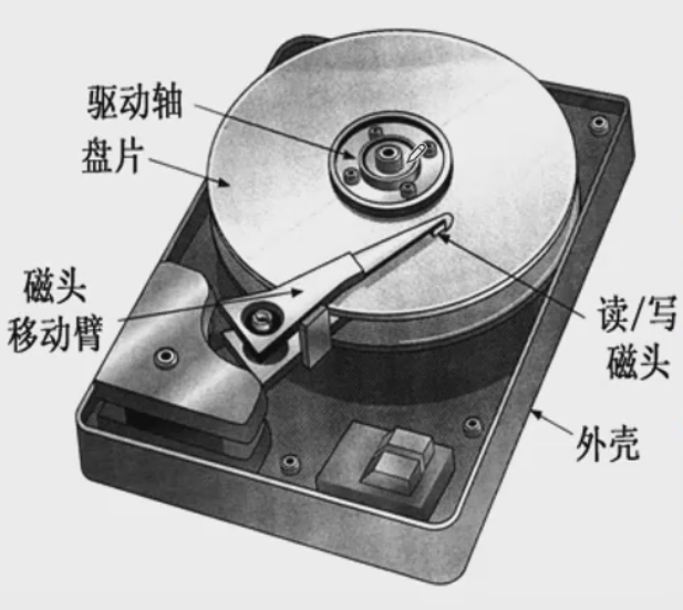 image-20230317165035541