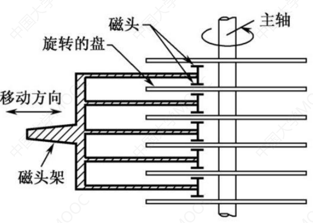 image-20230317170030885