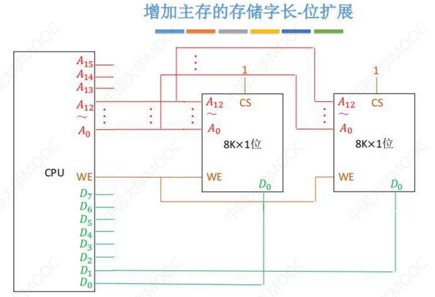 image-20230315170509337