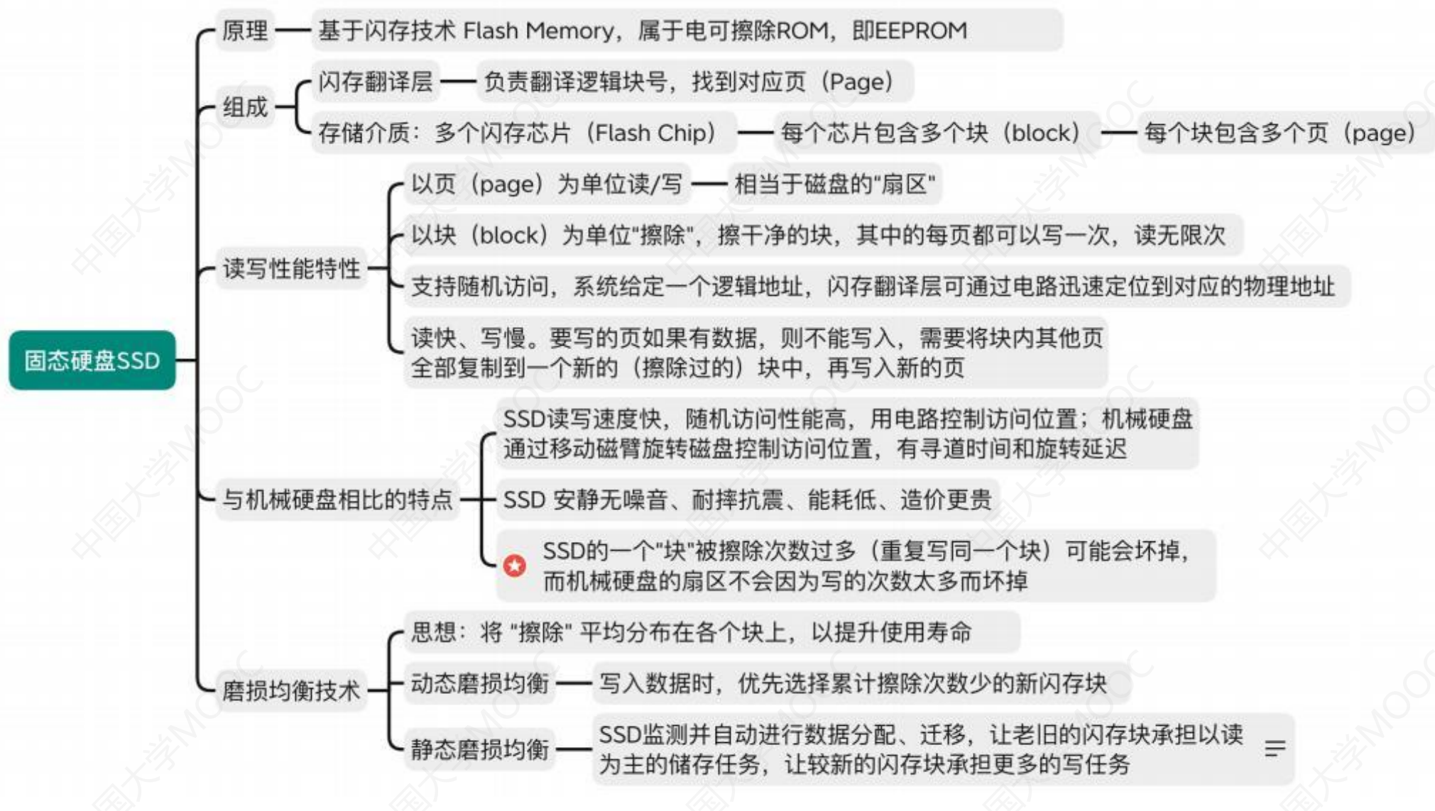 image-20230317203911261