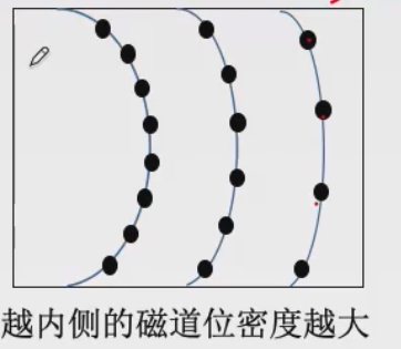 image-20230317170433950