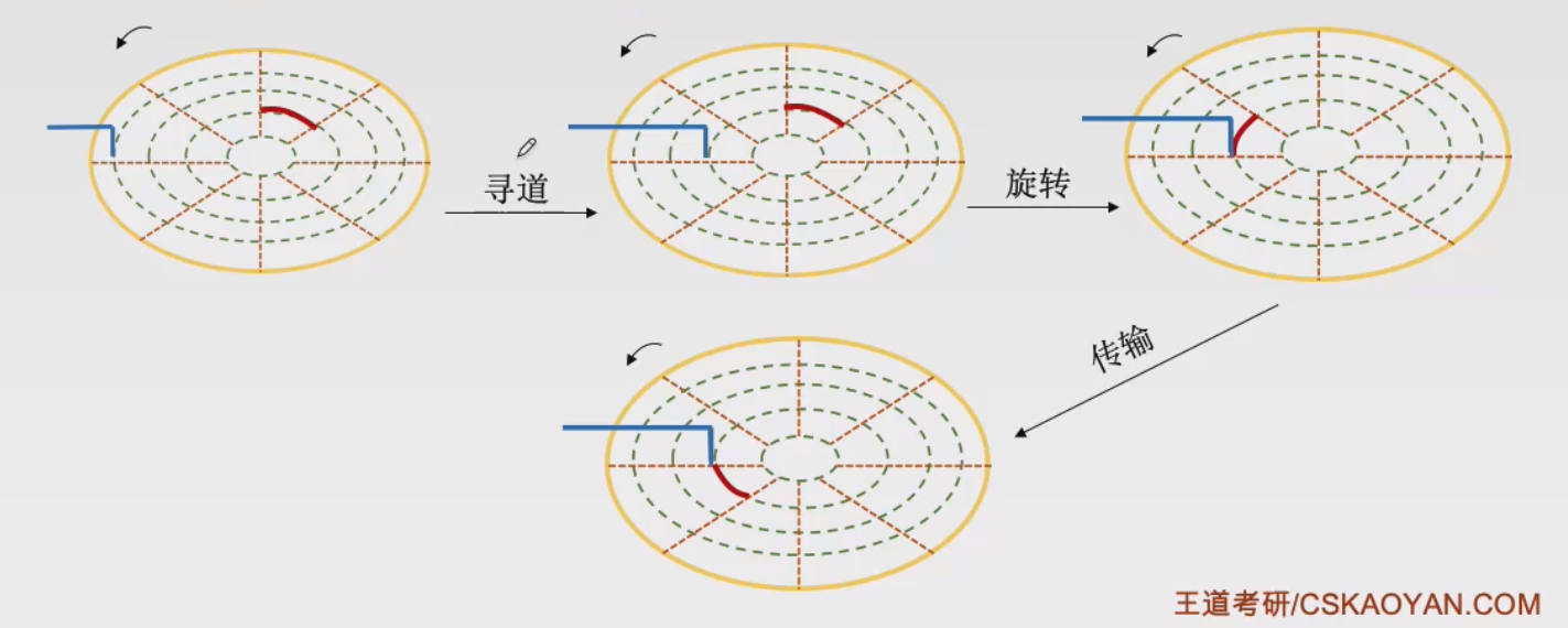 image-20230317171011593