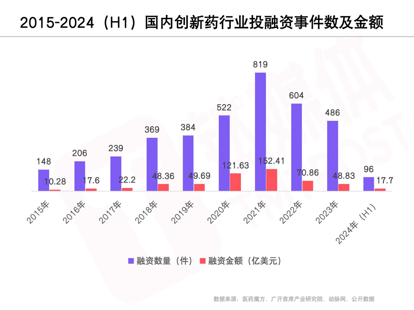 图片来源：网络