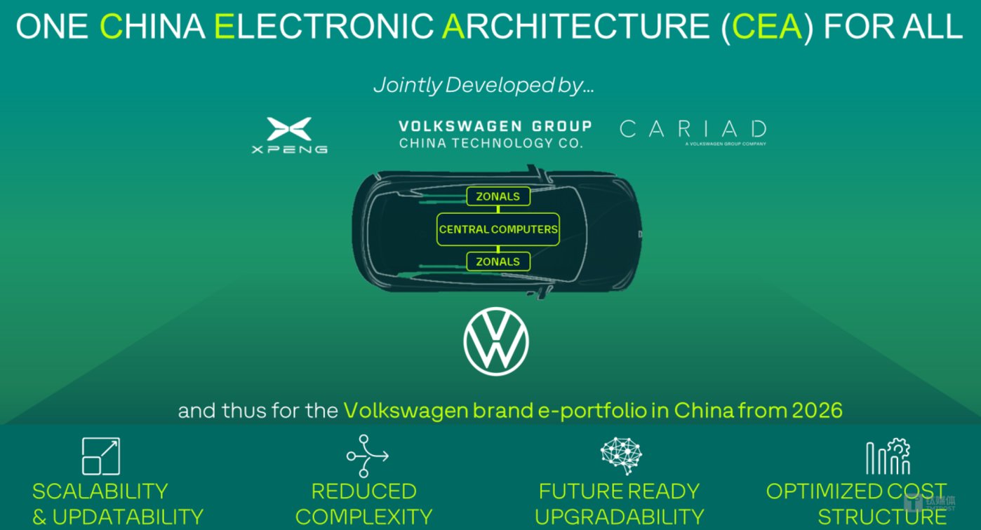 CEA架构（China Electronic Architecture）