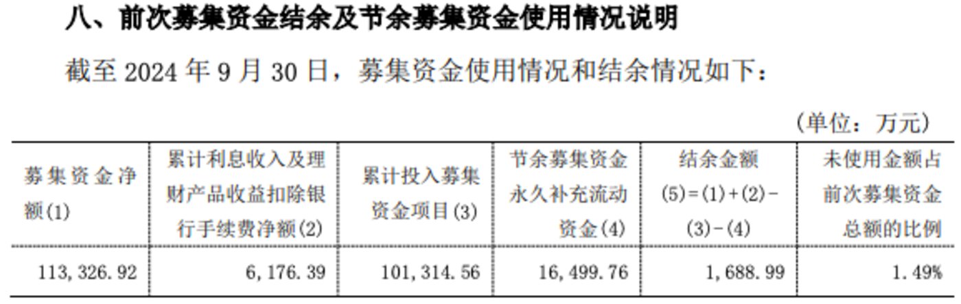 图源自天准科技公告