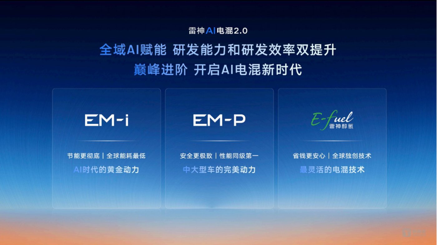 星睿AI云动力2.0