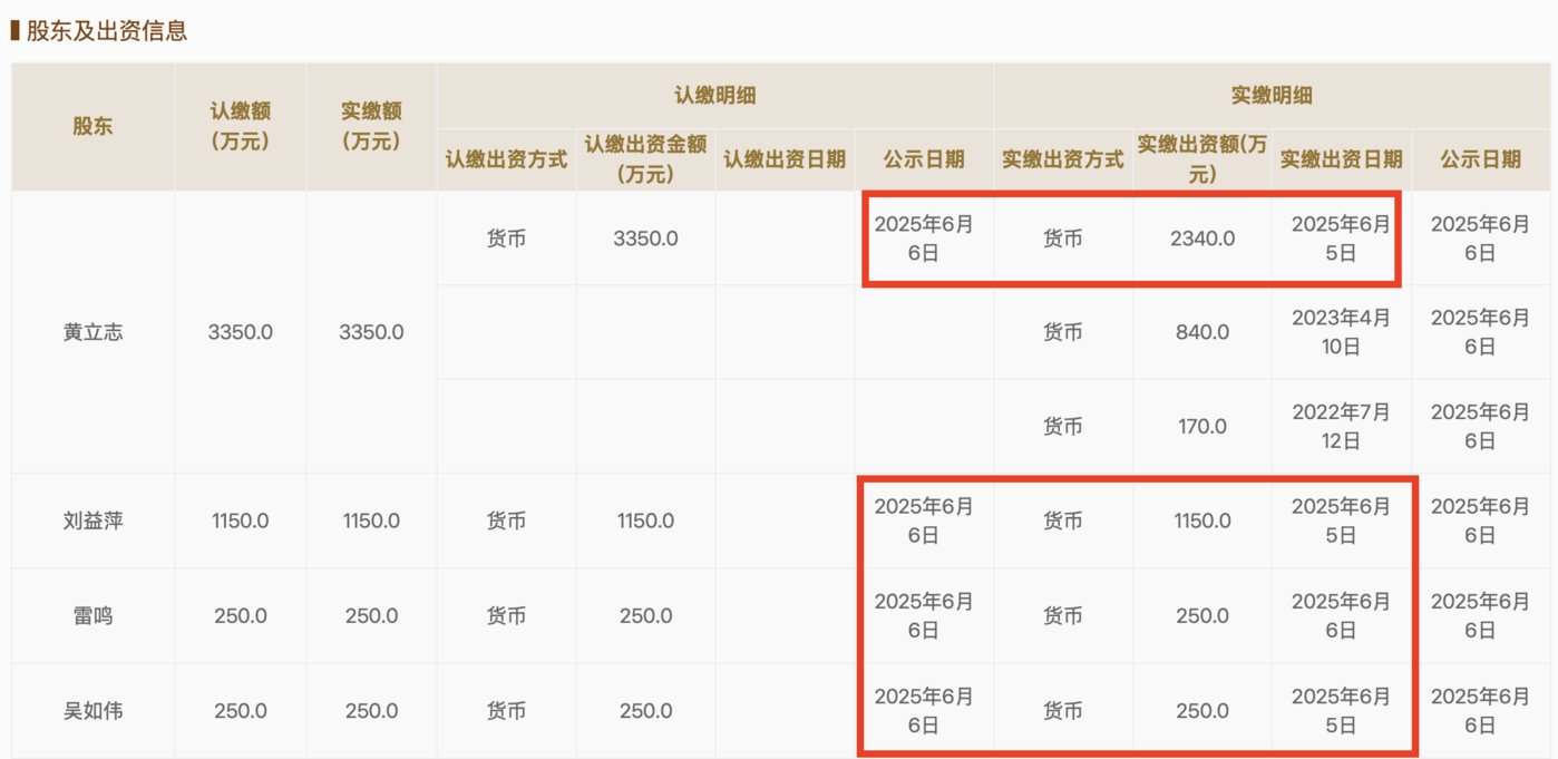 标的股东实缴出资信息