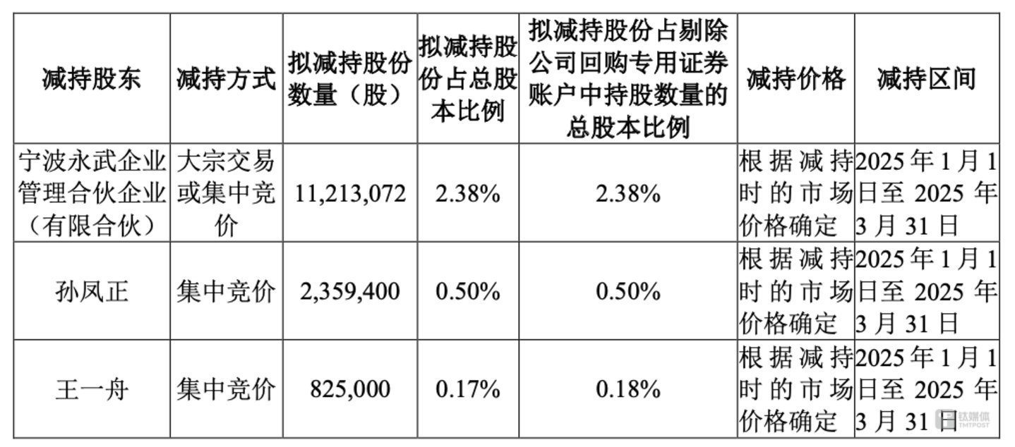 （来源：易点天下2024年12月10日公告）