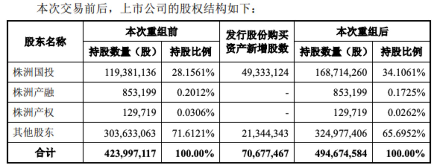 图源自千金药业公告