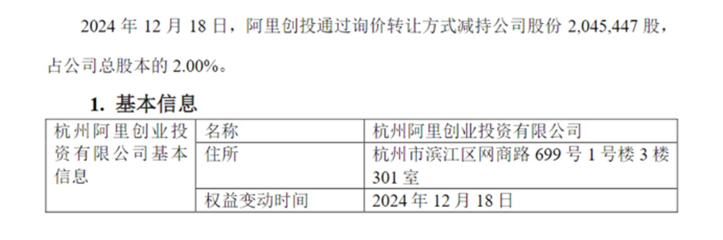 图源：公司公告