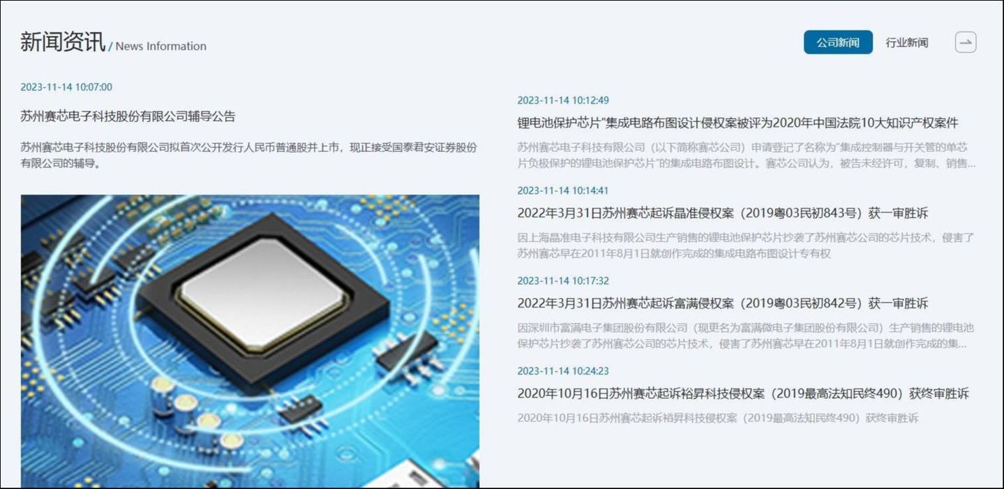 来源：苏州赛芯官网