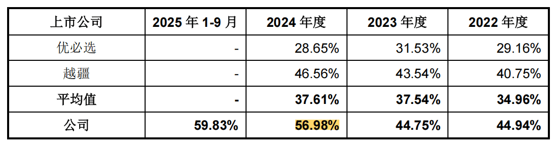 宇树科技IPO，迎来关键进展