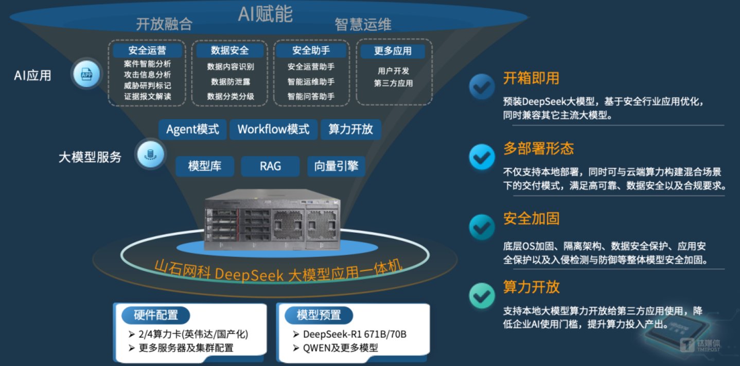 图片来源：网络