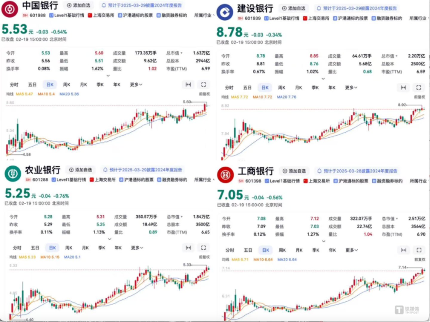 图片来自@百度股市通