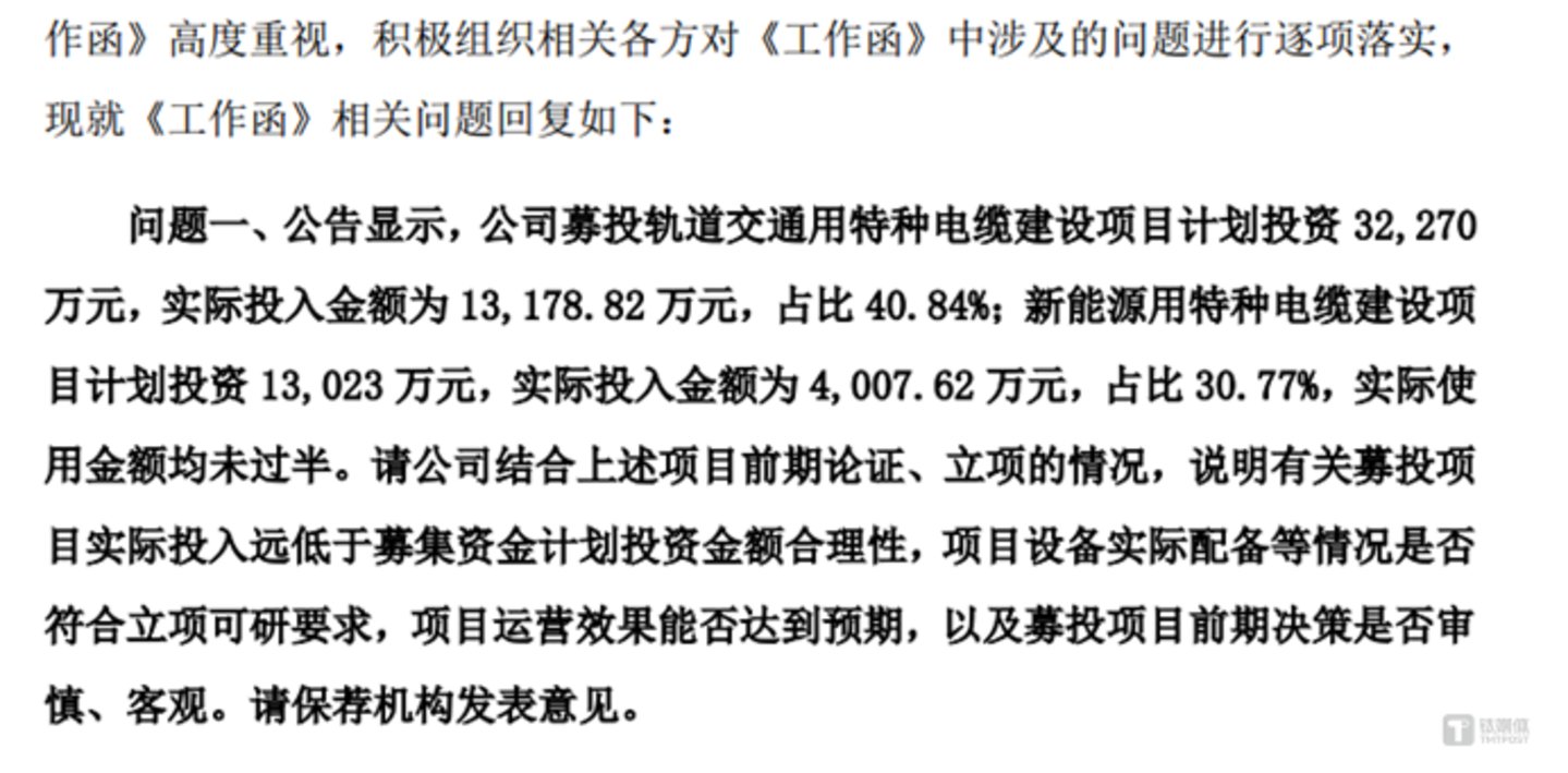 图源：公司公告