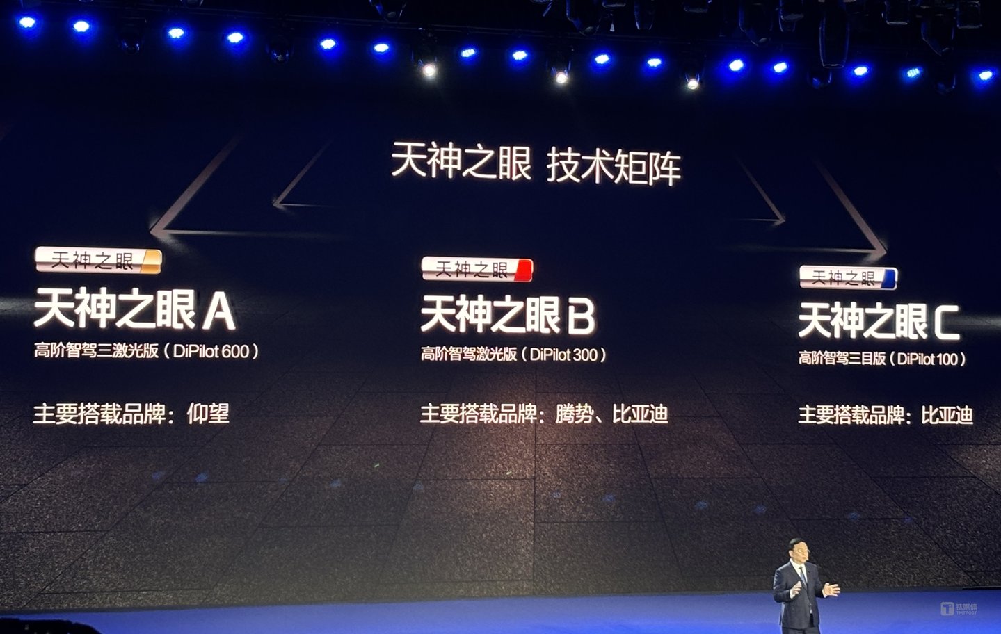 图片系现场拍摄