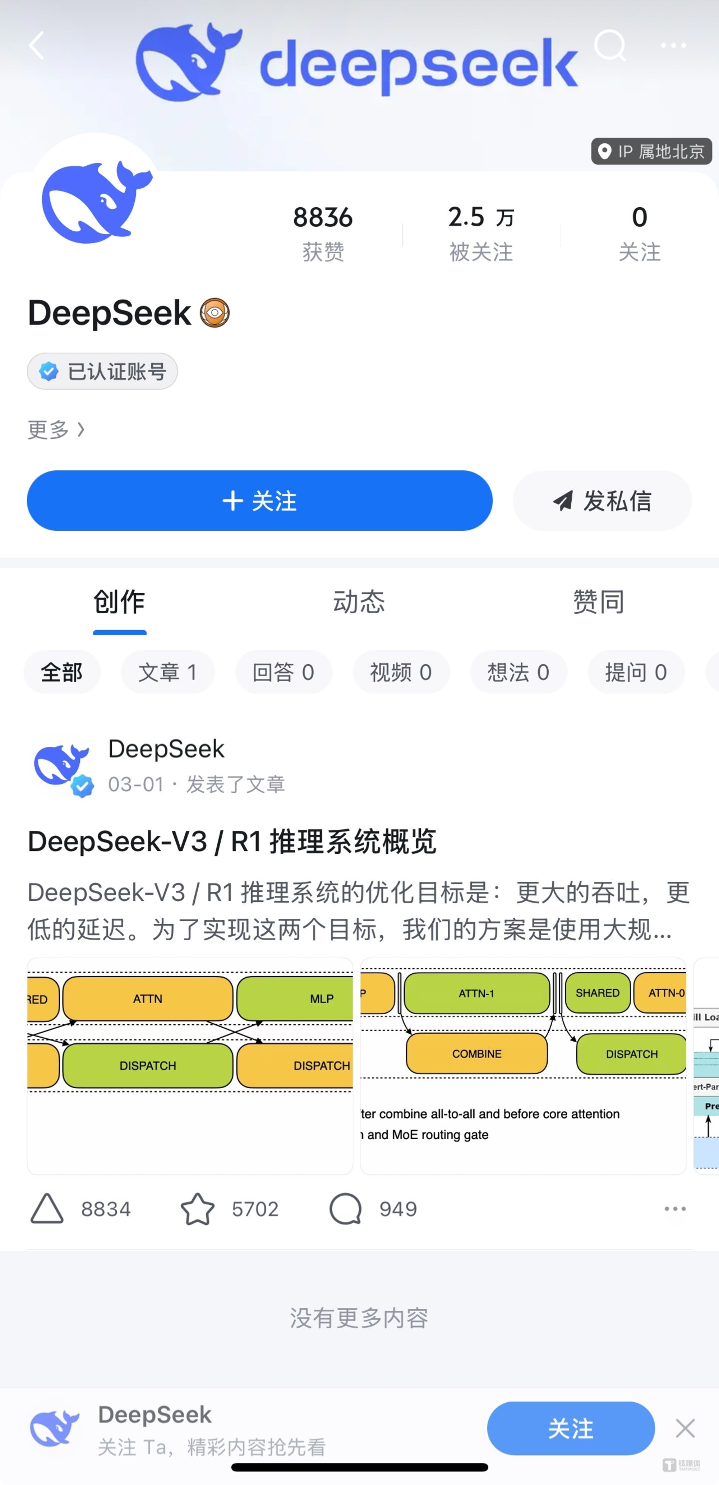 DeepSeek知乎账号截图