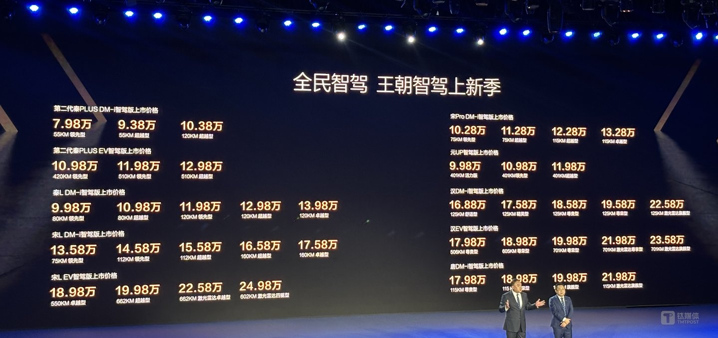 图片系现场拍摄