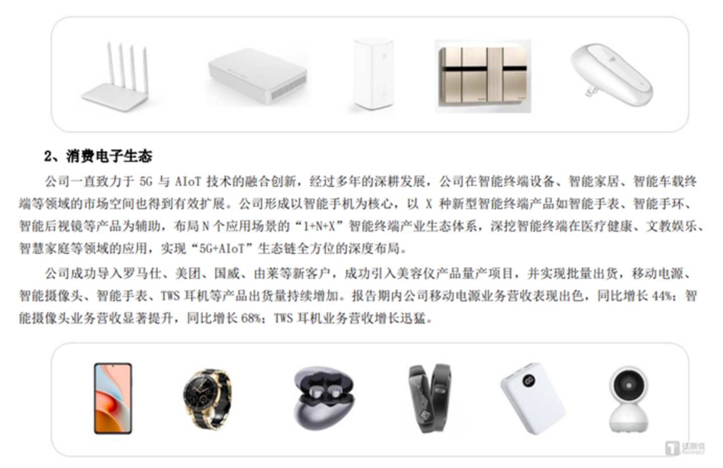 图源：公司公告