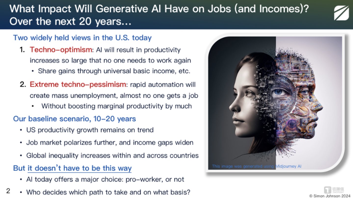 图片来源：西蒙&middot;约翰逊教授演讲PPT