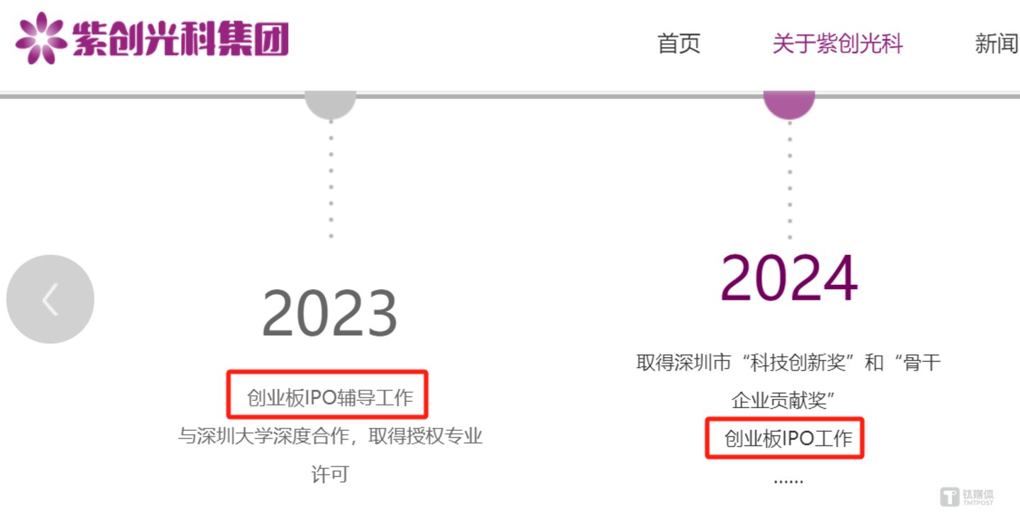 来源：紫创光科官网