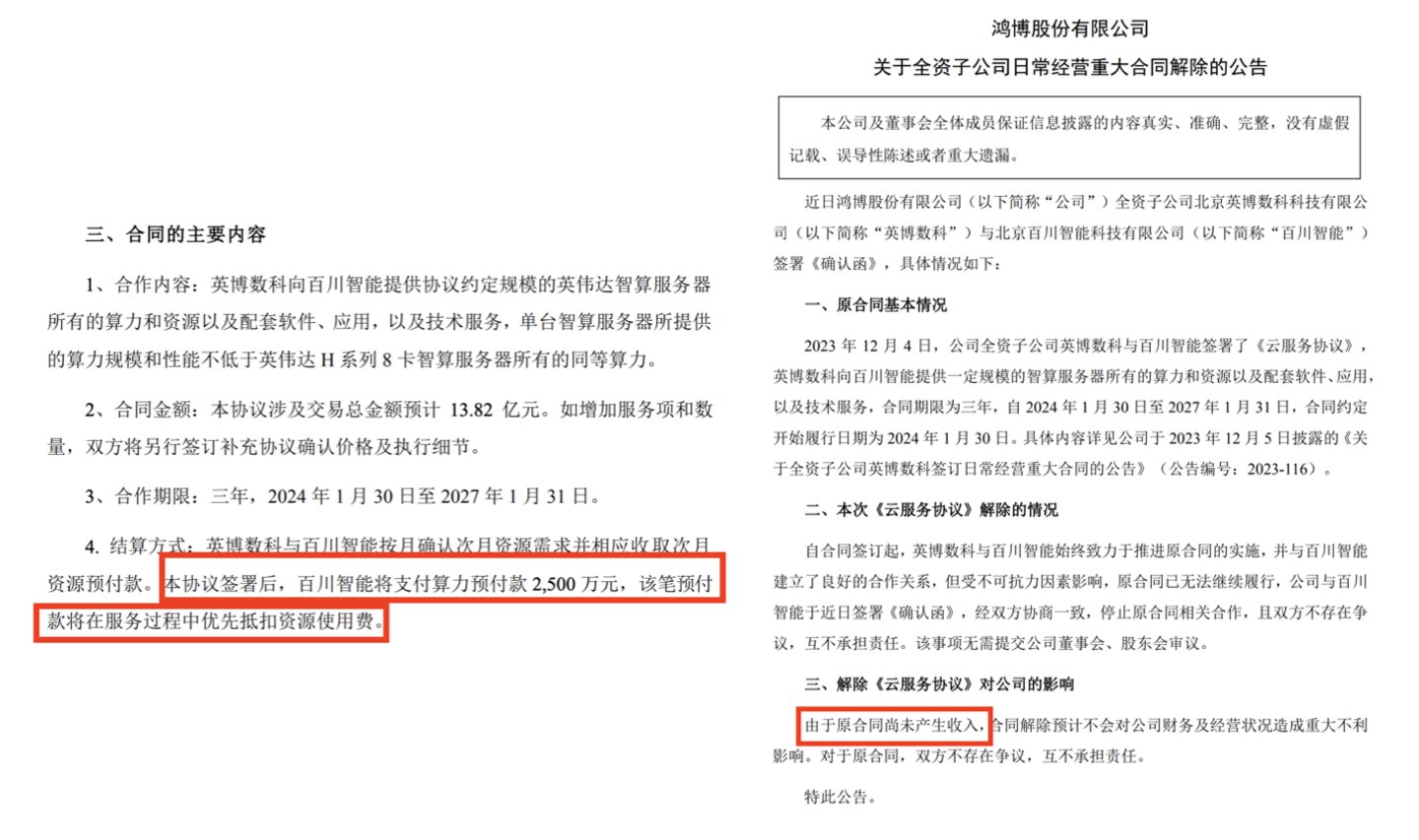 合同内容与解除合约公告对照