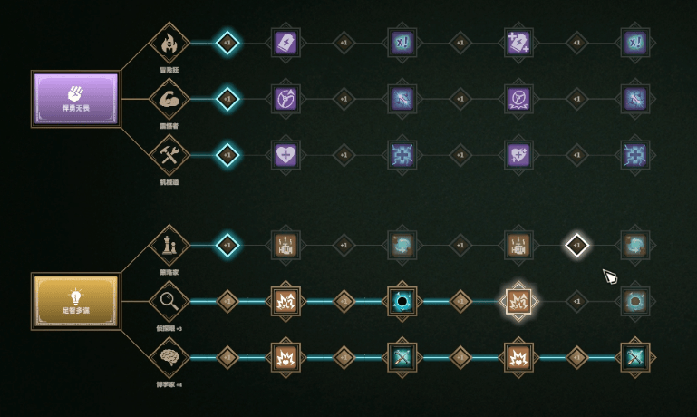 《以太与铁》试玩报告：不乐迪斯科